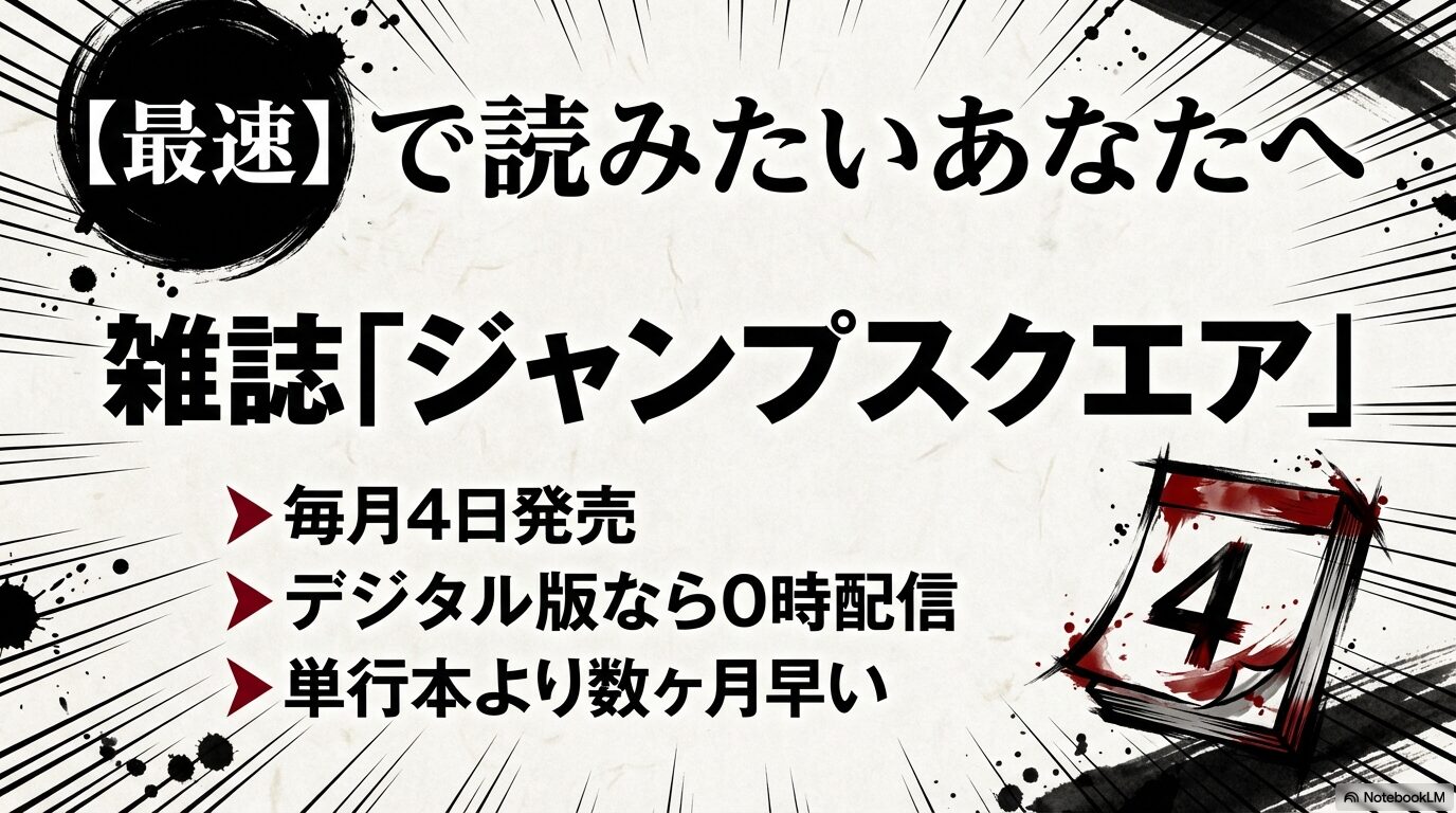 少年ジャンプ+とゼブラックで第1話が常時無料、レンタルやチケットを使って自分のペースで追いつける解説スライド