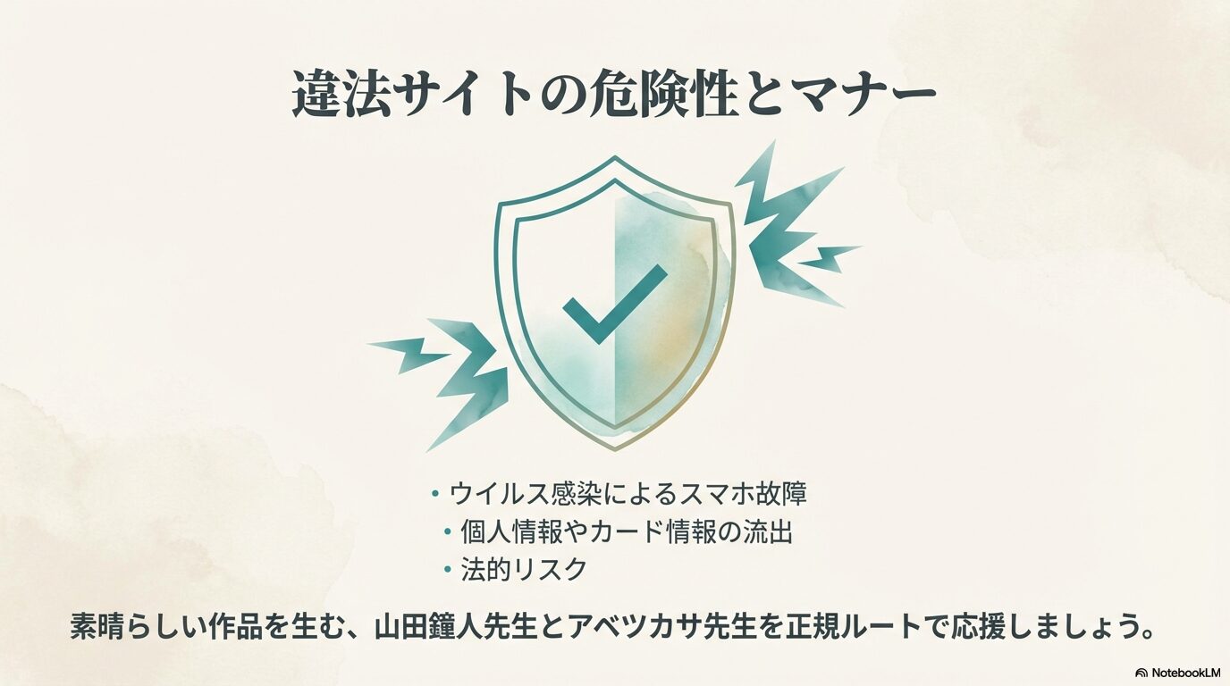 ウイルス感染や個人情報流出のリスクを警告し、正規ルートでの応援を促すスライド