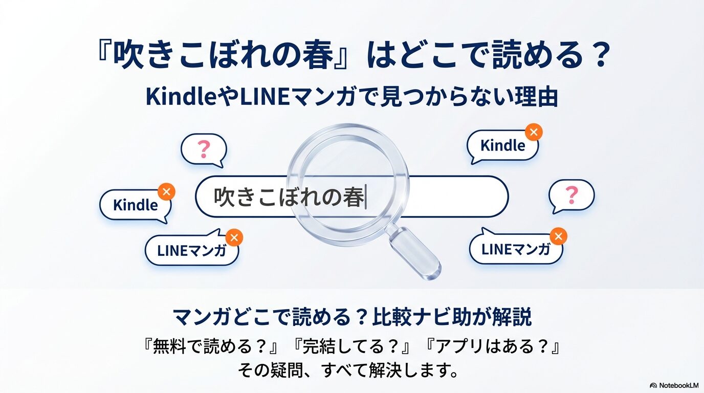 吹きこぼれの春がどこで読めるか、KindleやLINEマンガで見つからない理由を解説するスライド画像。