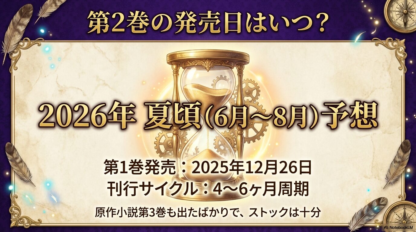 漫画1巻が2025年12月発売のため、刊行サイクルから2026年夏頃(6月〜8月)に第2巻が発売されると予想したスライド。