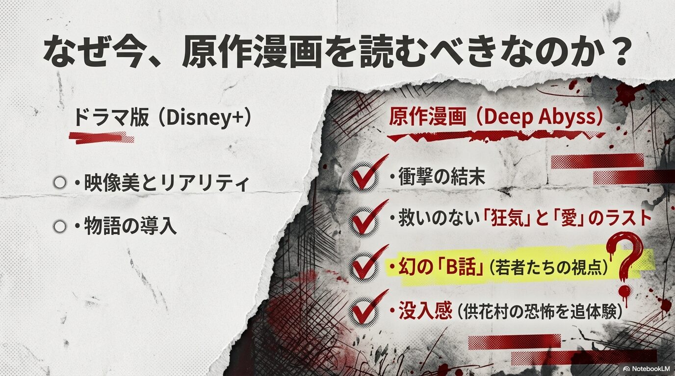 PayPayユーザー、安く味見したい派、無料アプリ派など、ユーザータイプ別に最適な配信サイト(ebookjapan, DMMブックス, U-NEXT等)をまとめたチャート。