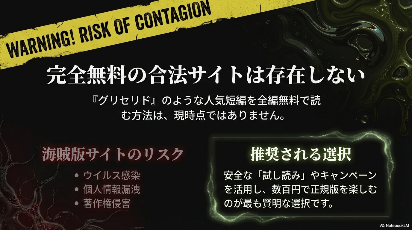 グリセリドの漫画を無料で読む方法として海賊版サイトを利用するリスク（ウイルス感染、個人情報漏洩）と正規版の推奨スライド