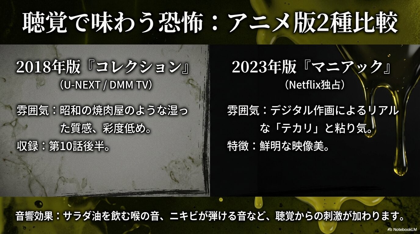 アニメ版グリセリドの比較。2018年版コレクション（U-NEXT/DMM TV）と2023年版マニアック（Netflix独占）の配信サイトと特徴スライド