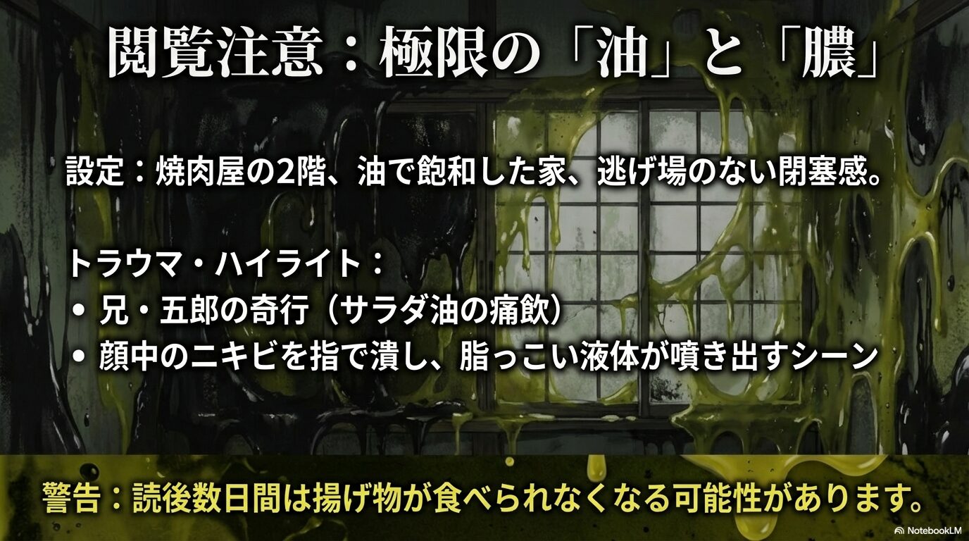 グリセリドの閲覧注意設定。焼肉屋の2階という閉塞感や、サラダ油の痛飲、ニキビを潰すシーンなどのトラウマハイライトスライド