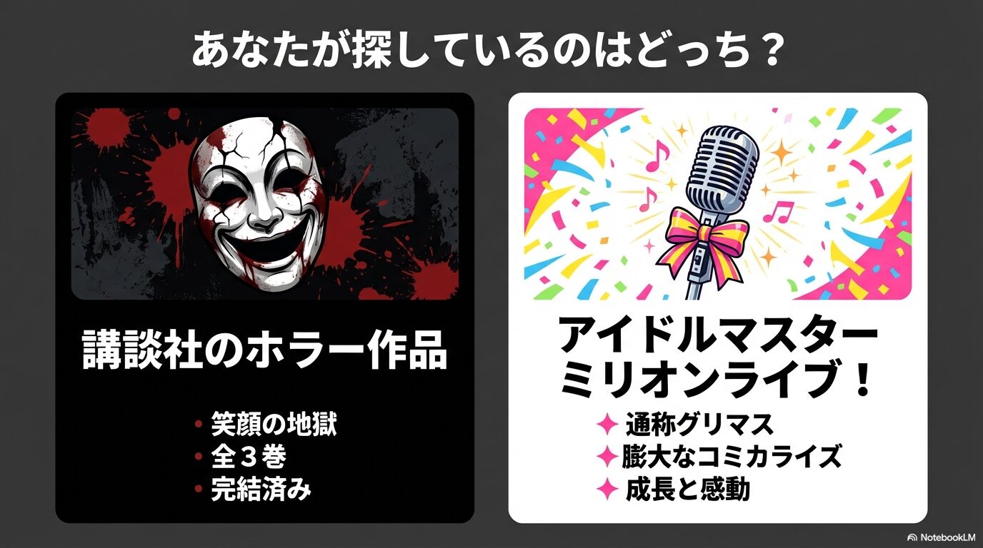 講談社のホラー漫画グリマスと、アイドルマスターミリオンライブ（グリマス）の2つの異なる作品を比較するイラスト