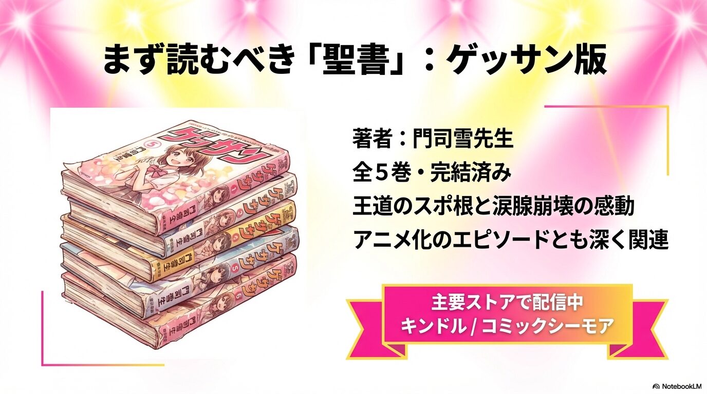 門司雪先生によるゲッサン版ミリオンライブ全5巻完結済み作品の魅力と配信ストアの紹介スライド
