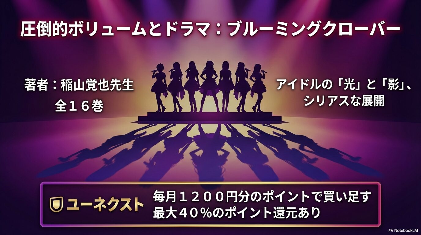 稲山覚也先生によるブルーミングクローバー全16巻のシリアスな展開と、U-NEXTのポイント還元でお得に読む方法の解説スライド