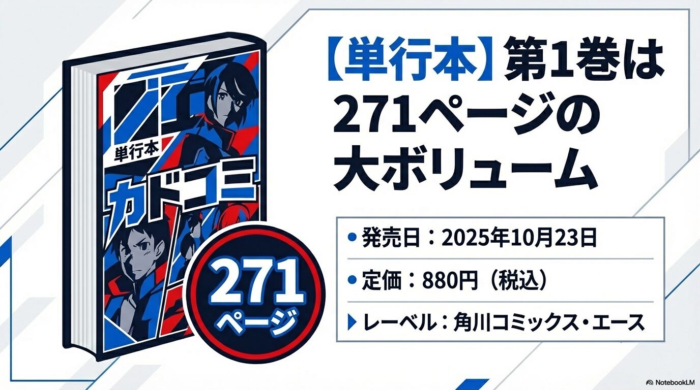 2025年10月23日発売の機動戦士ガンダムエイト第1巻。271ページの大ボリュームと定価880円の案内スライド