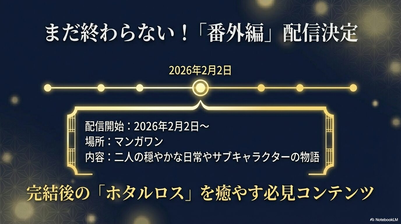 2026年2月2日からマンガワンで配信開始される、二人の穏やかな日常を描く番外編の告知スライド。