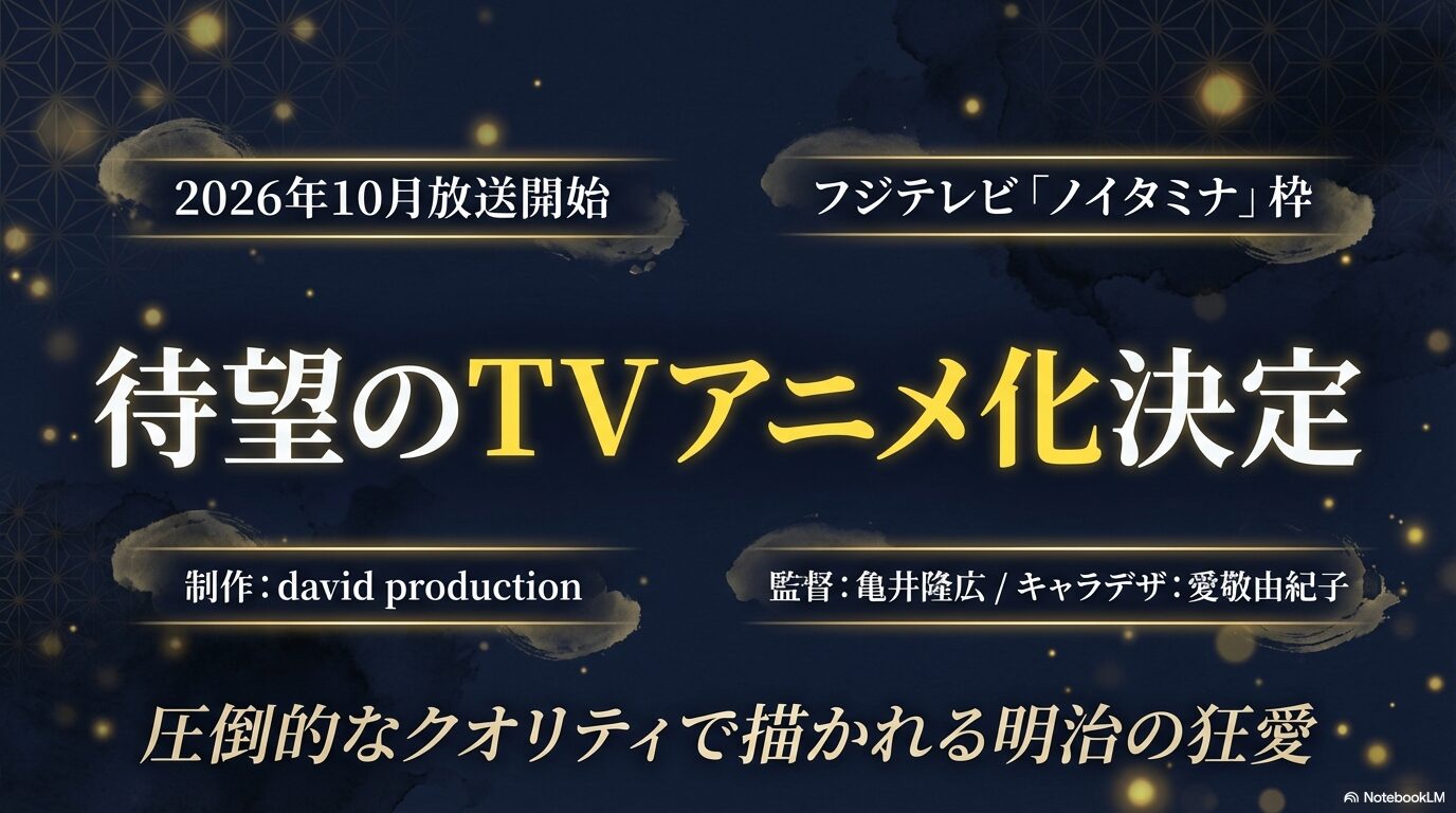 フジテレビ「ノイタミナ」枠でのアニメ放送決定と、制作会社david productionなどのスタッフ情報を掲載したスライド。