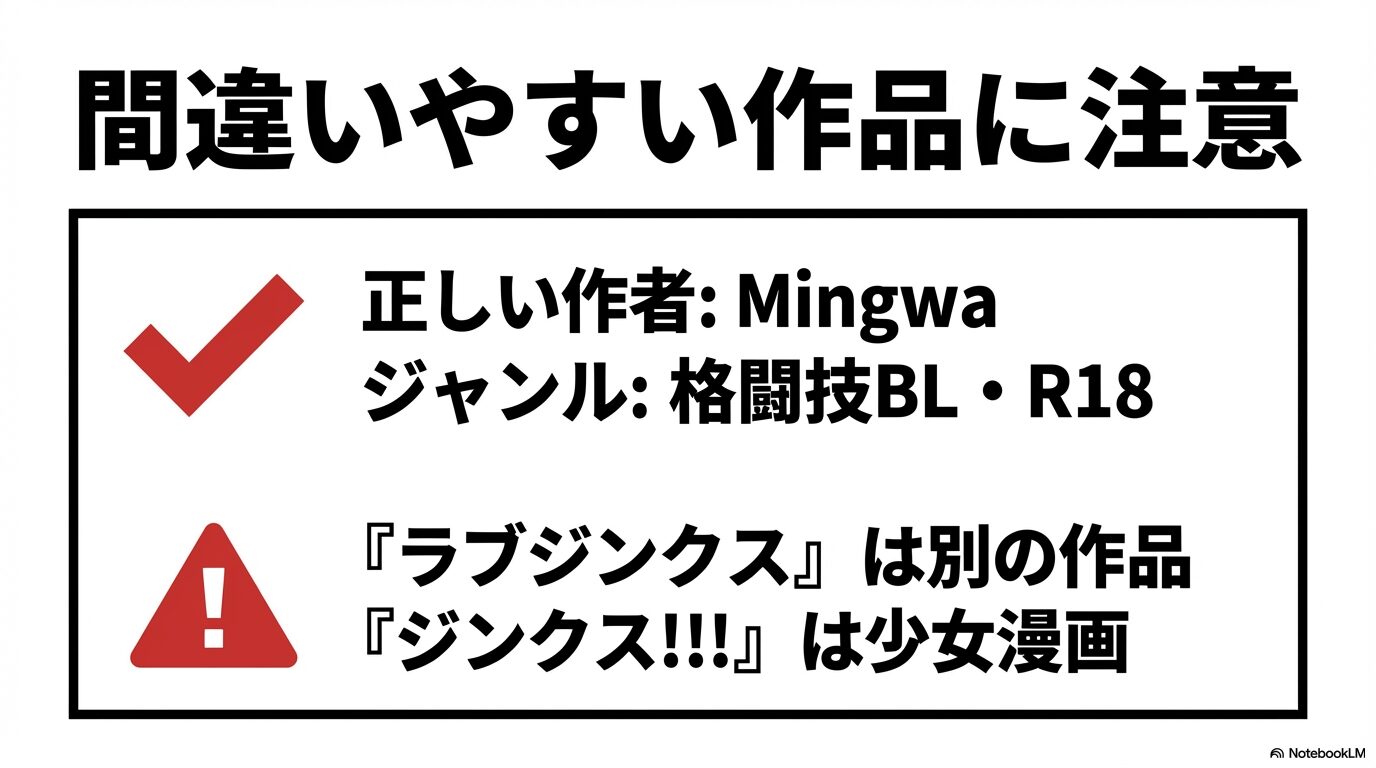 正しい作者はMingwaであること、ラブジンクスやジンクス!!!は別の作品であることの注意喚起。