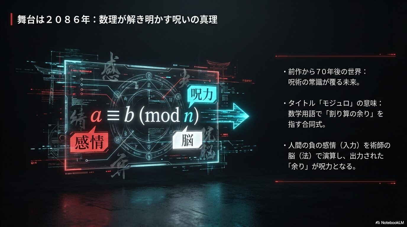 呪術廻戦モジュロのタイトルが示す、感情を入力し脳を法として呪力を出力する数理的な合同式の図解。