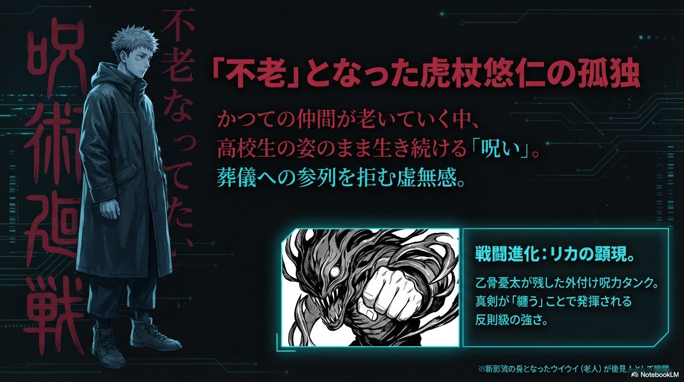 不老の呪いを背負う虎杖悠仁の孤独と、乙骨憂太が遺した外付け呪力タンク「リカ」を纏って戦う乙骨真剣の解説。