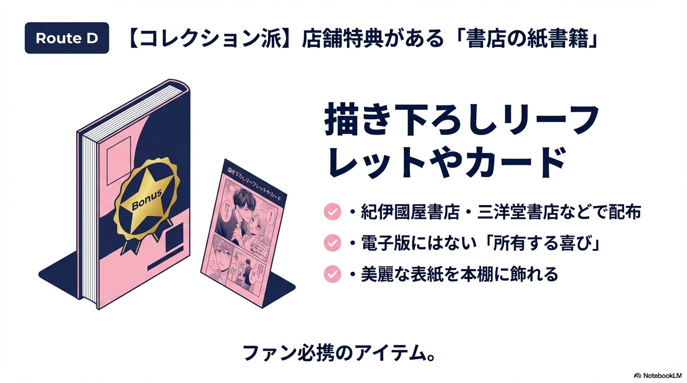 【コレクション派】店舗限定特典と紙書籍の魅力