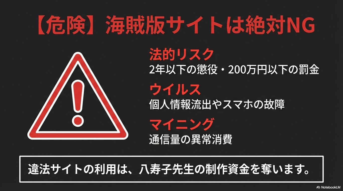 海賊版サイト利用による法的リスクとセキュリティ脅威