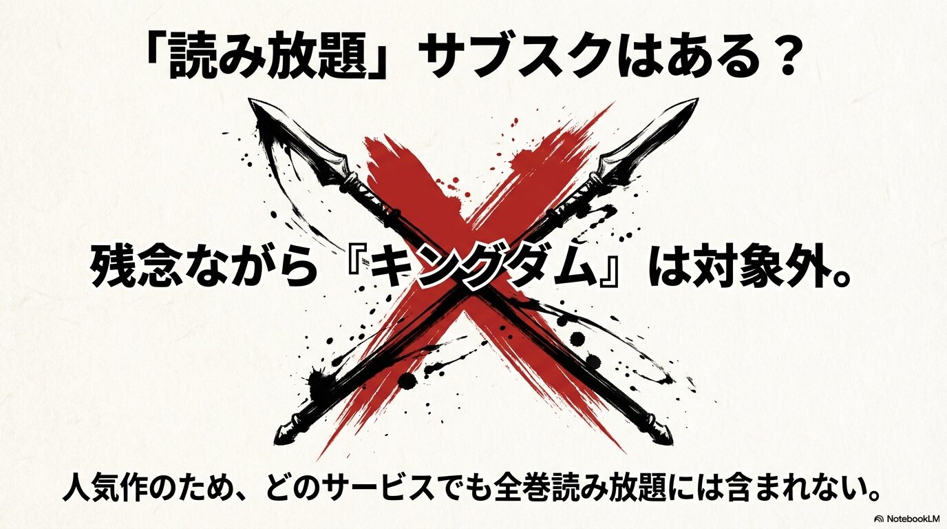 キングダムは人気作のため定額読み放題サービスの対象外であることの解説