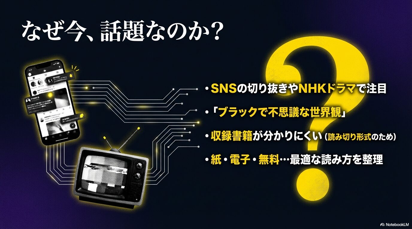 SNSやドラマで注目される「気楽に殺ろうよ」の魅力と、収録書籍の分かりにくさ、最適な読み方のポイントをまとめたスライド。