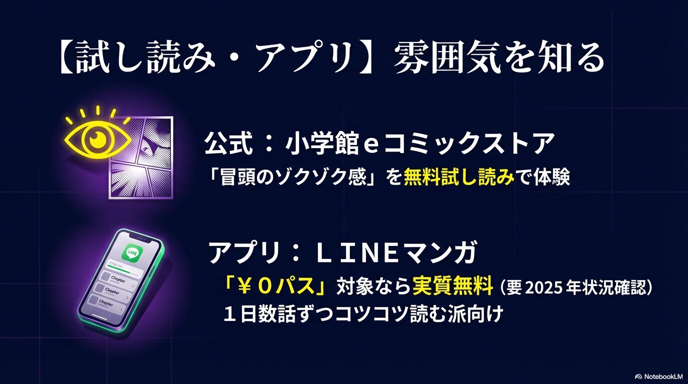 小学館eコミックストアでの無料試し読みや、LINEマンガの「¥0パス」を利用した実質無料での読み方を紹介するスライド。