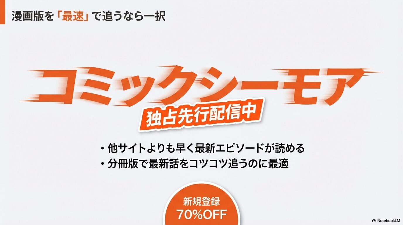 コミックシーモアのメリット図解。独占先行配信により他サイトより早く読める点と、新規登録70%OFFクーポンを強調。