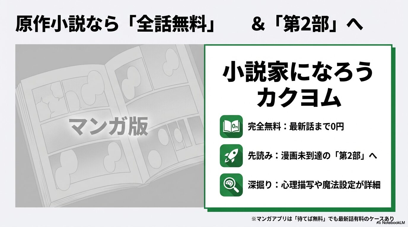 小説家になろう・カクヨムで読むメリット。完全無料で漫画未到達の第2部まで先読みでき、詳細な心理描写を楽しめる点の図解。