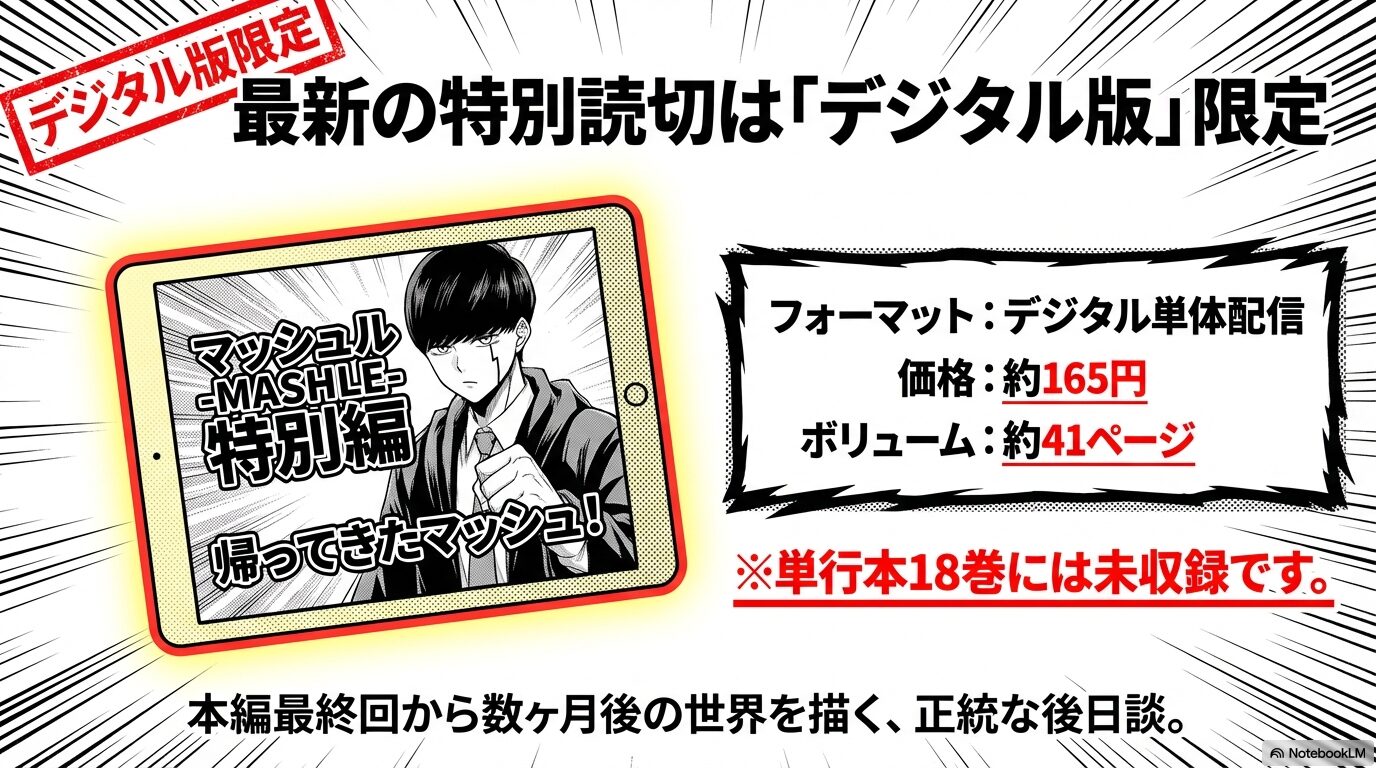デジタル版限定で配信されている最新読切「帰ってきたマッシュ・バーンデッド」の価格、ボリューム、内容紹介スライド。