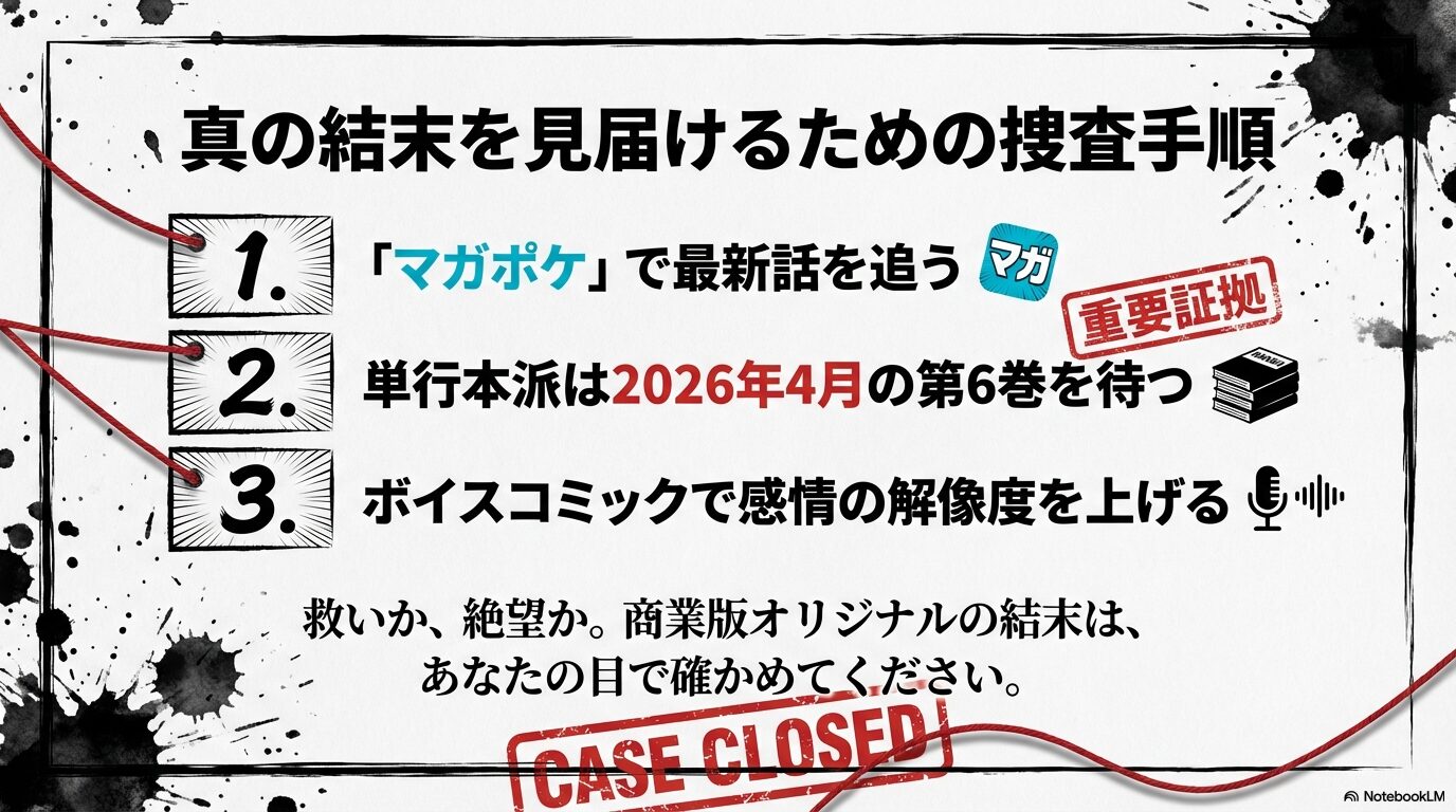 マガポケでの購読、単行本待機、ボイスコミック視聴の3つの手順をまとめた完結ガイドスライド