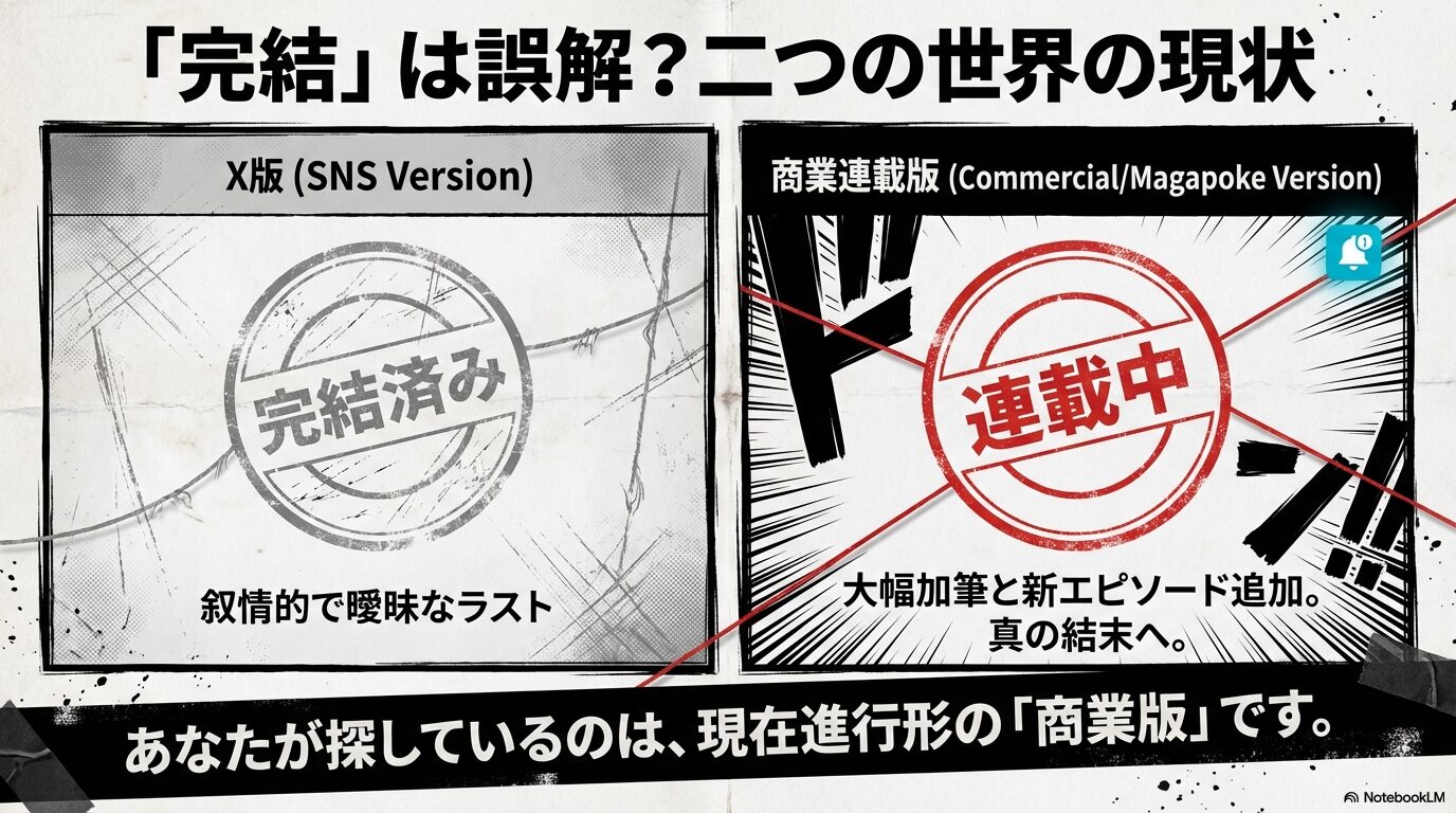 みいちゃんと山田さんのX版（完結済み）と商業連載版（連載中）の現状比較スライド