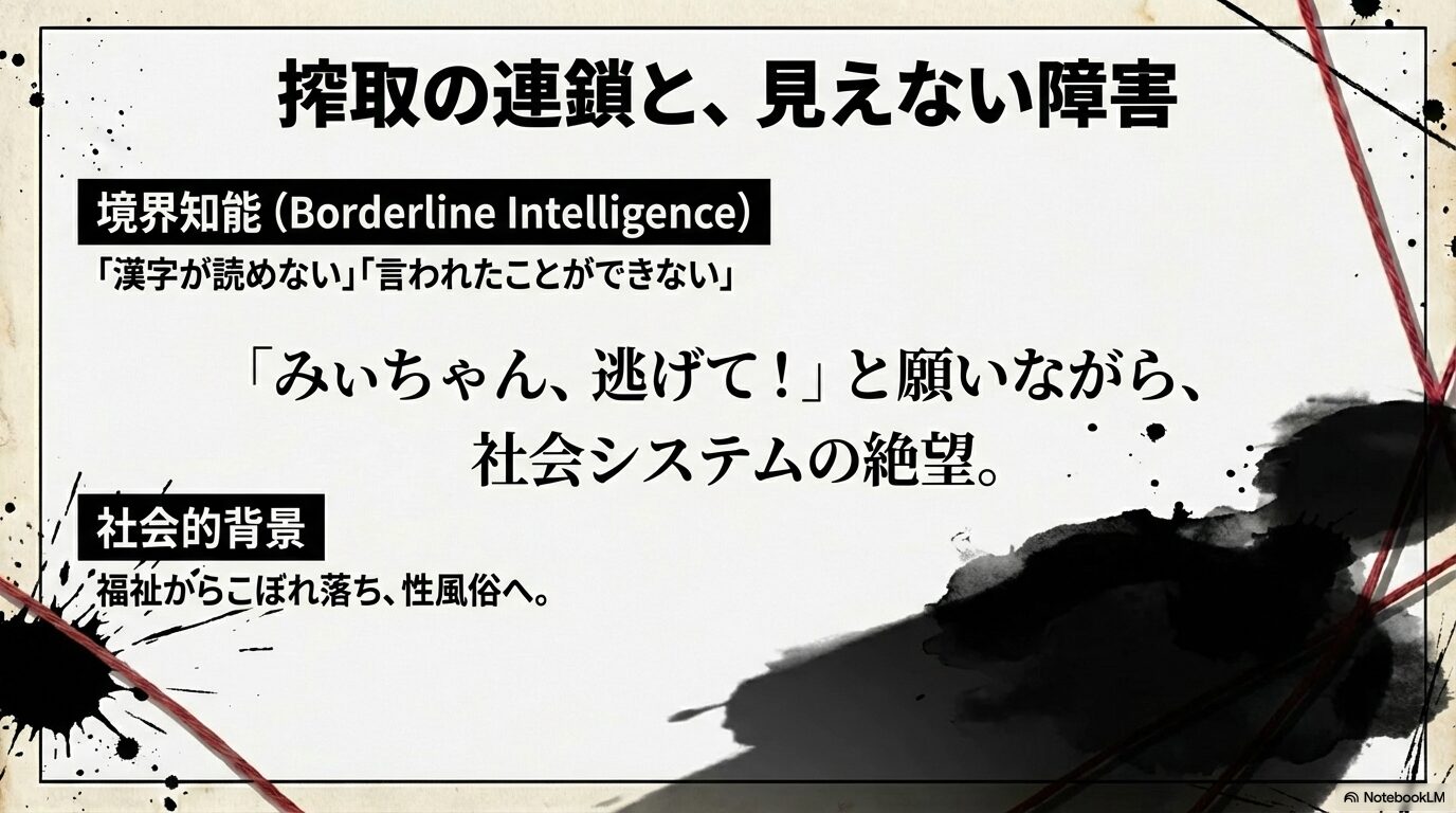 境界知能による見えない障害と、福祉からこぼれ落ちて搾取される社会構造の絶望を解説するスライド