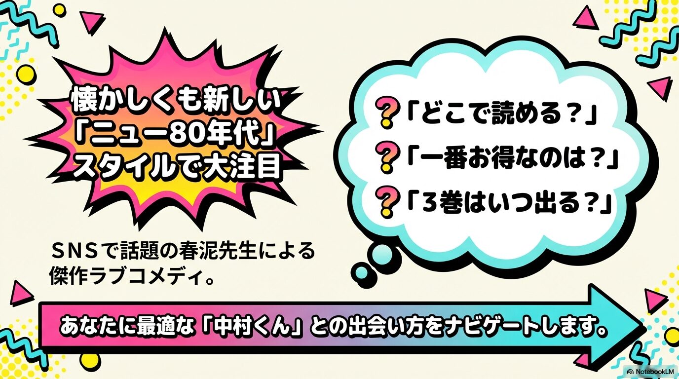 春泥先生によるSNSで話題のラブコメ「ガンバレ!中村くん!!」の紹介と、最適な出会い方を提案するスライド