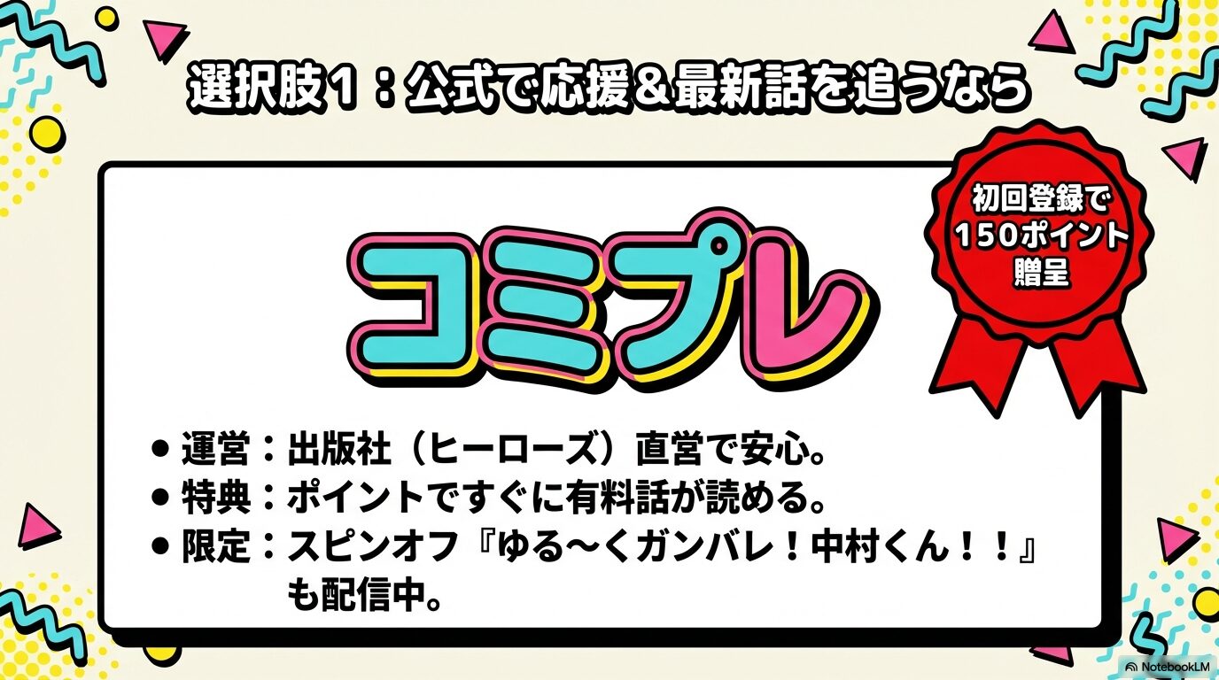 出版社ヒーローズ直営のコミプレで初回登録150ポイント贈呈やスピンオフ配信について紹介する画像