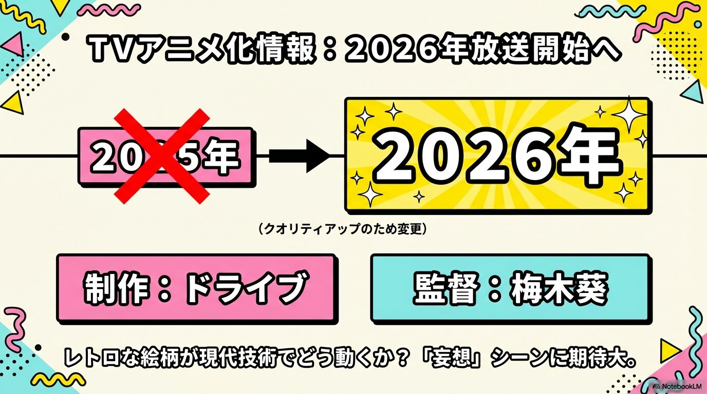 2026年放送開始予定のTVアニメ「ガンバレ!中村くん!!」の制作ドライブ・監督梅木葵などの詳細情報