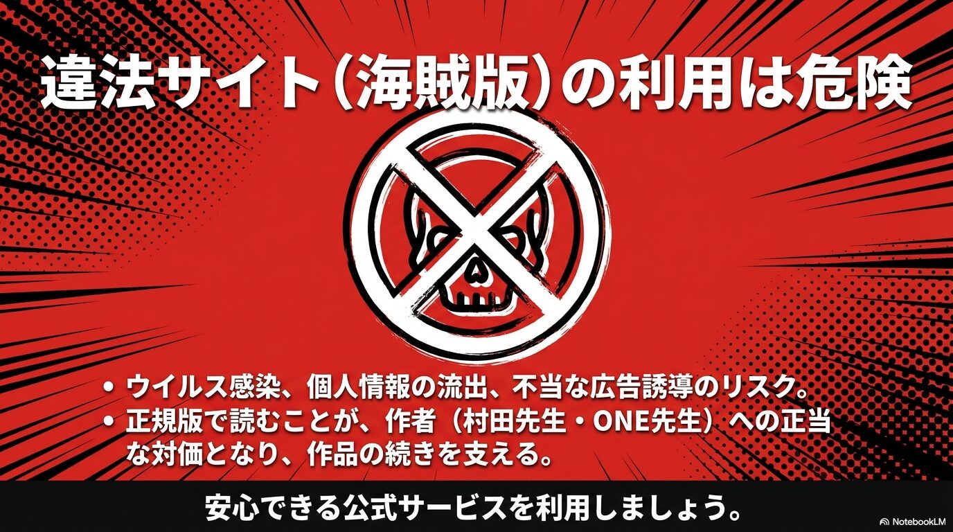 違法サイトの危険性。ウイルス感染や個人情報流出のリスクと、正規版で読むことが作者への支援になることを訴求するスライド。