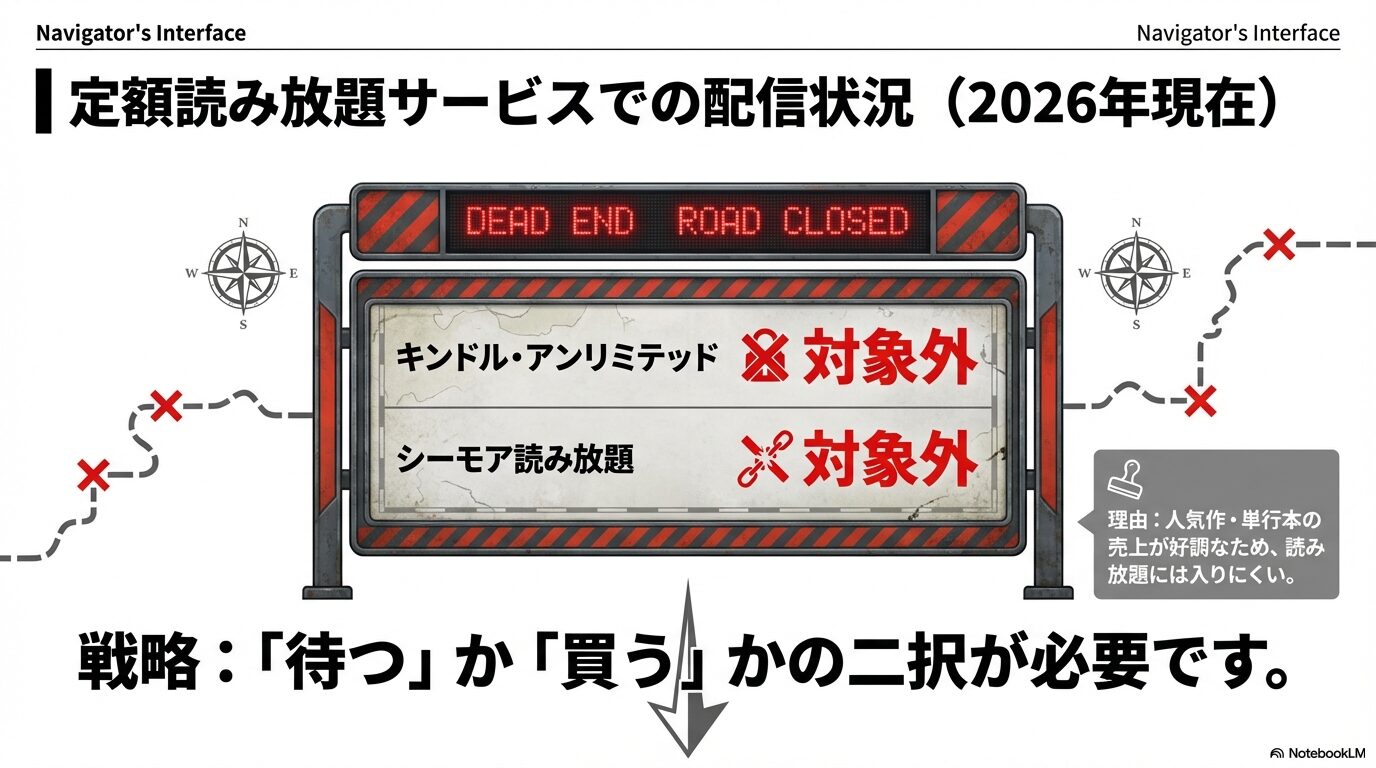 パラダイスヘルがKindle Unlimitedやシーモア読み放題で対象外である理由と対策の解説