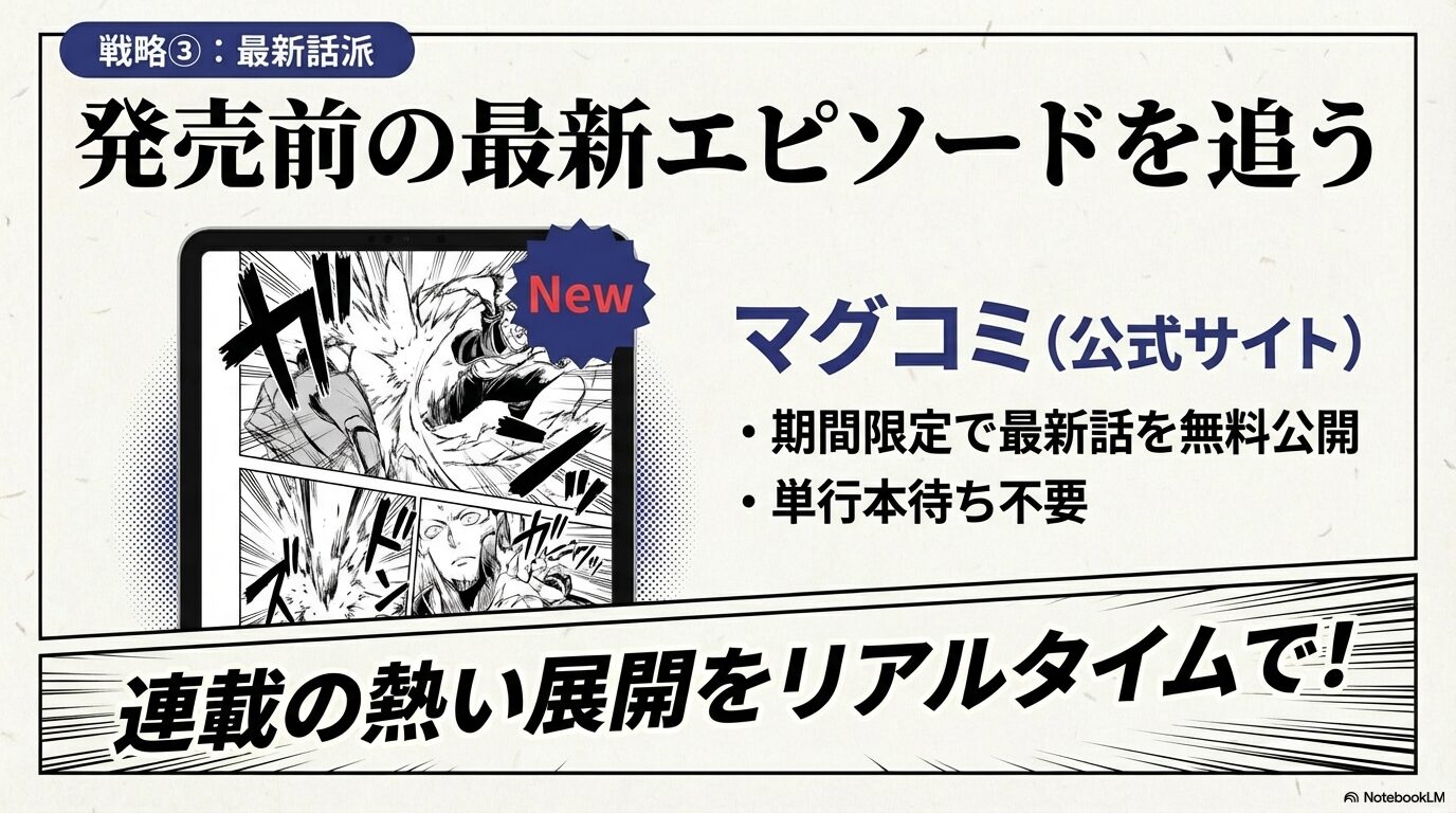 最新話派の戦略として、マグコミ公式サイトで期間限定の最新話を無料公開しており、単行本待ちが不要であることを示すスライド。