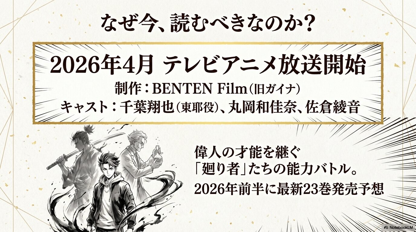 2026年4月のアニメ放送開始情報、制作会社BENTEN Film、千葉翔也さんらキャスト、最新23巻の発売予想をまとめたスライド。