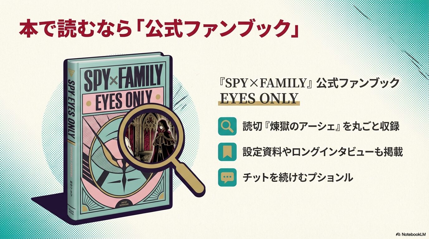 『煉獄のアーシェ』が丸ごと収録されており、設定資料やインタビューも掲載されているSPY×FAMILY公式ファンブック「EYES ONLY」の紹介スライド
+1
