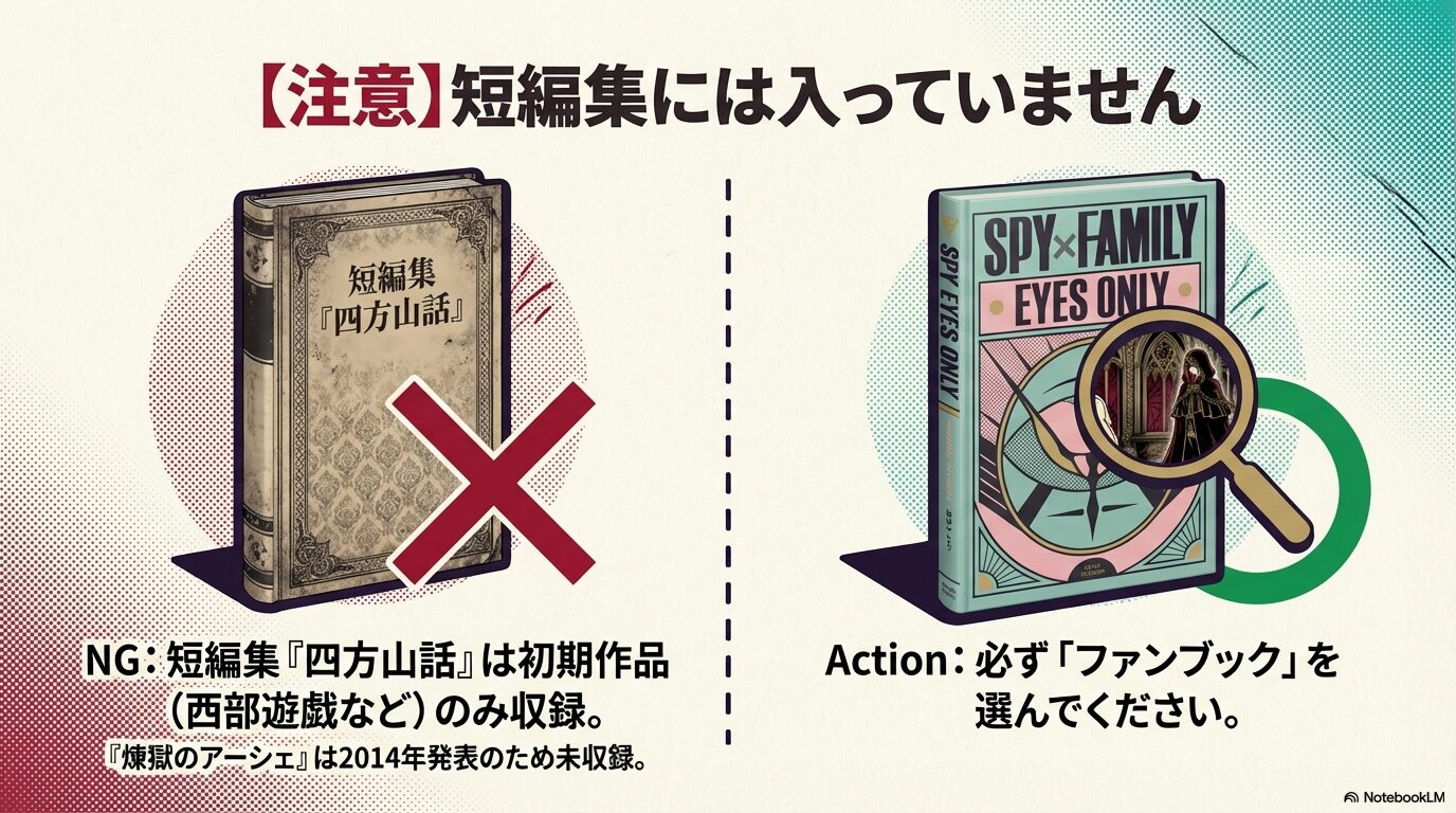 遠藤達哉短編集『四方山話』には『煉獄のアーシェ』が収録されていないこと、そして必ずファンブックを選ぶべきであることを伝える注意喚起スライド