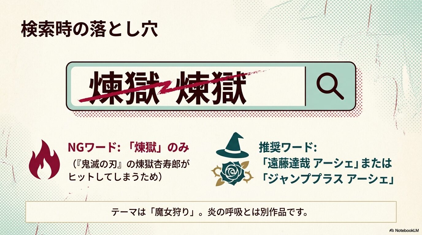 検索時に鬼滅の刃の煉獄杏寿郎と混同しないよう、「遠藤達哉 アーシェ」などの推奨キーワードを案内するスライド