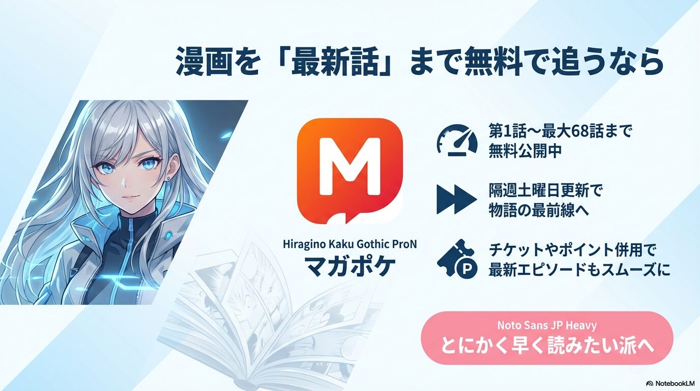 漫画アプリ「マガポケ」でロシデレが最大68話まで無料公開中であることを示すスライド。