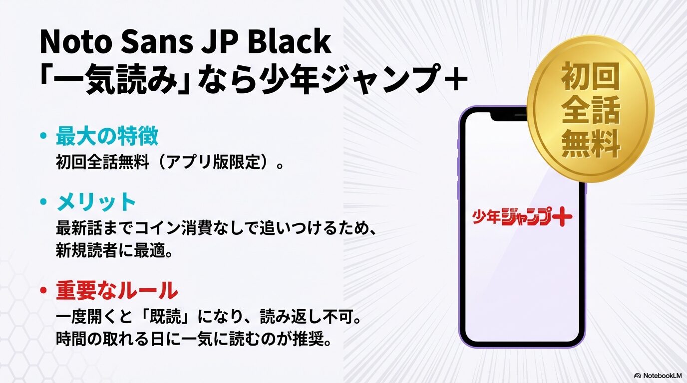 少年ジャンプ+の初回全話無料(アプリ版限定)のメリットと既読ルールの解説スライド