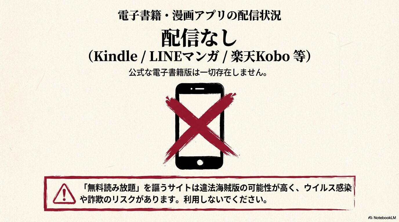 スマートフォンに赤いバツ印がついたイラスト。KindleやLINEマンガなど公式な電子書籍版は一切存在しないことを示す画像。
