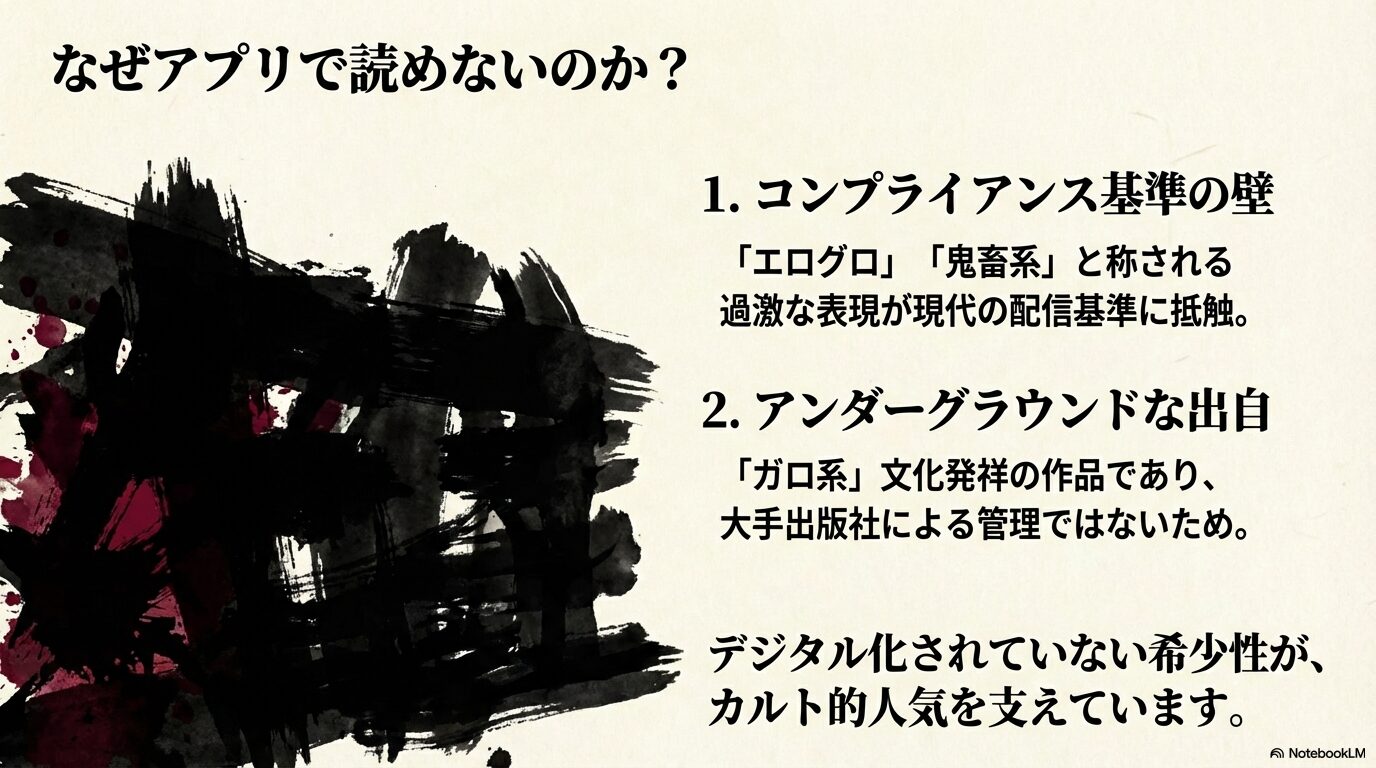 式の試し読みは不可?漫画アプリで配信