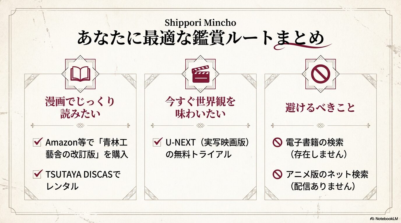 本のアイコン。漫画でじっくり、今すぐ世界観を味わう、避けるべきことの3項目で最適なルートをまとめた比較図。