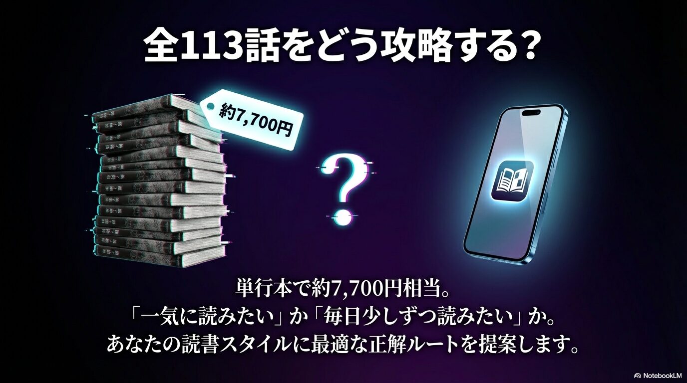 単行本全巻で約7,700円相当のスマイリーを、一気に読むか毎日少しずつ読むかのスタイル別ルート提案スライド