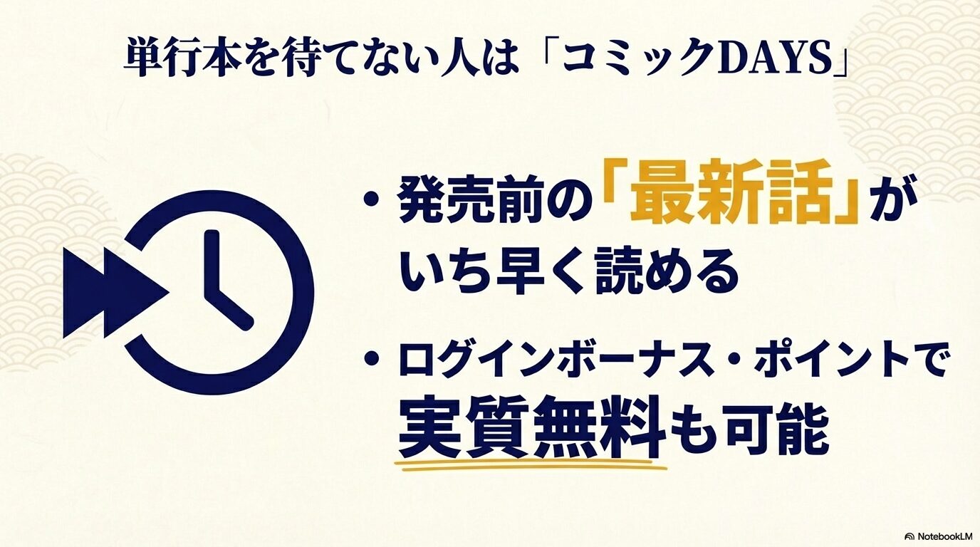 単行本を待てない人はコミックDAYS。発売前の最新話がいち早く読め、ログインボーナスで実質無料も可能というスライド。