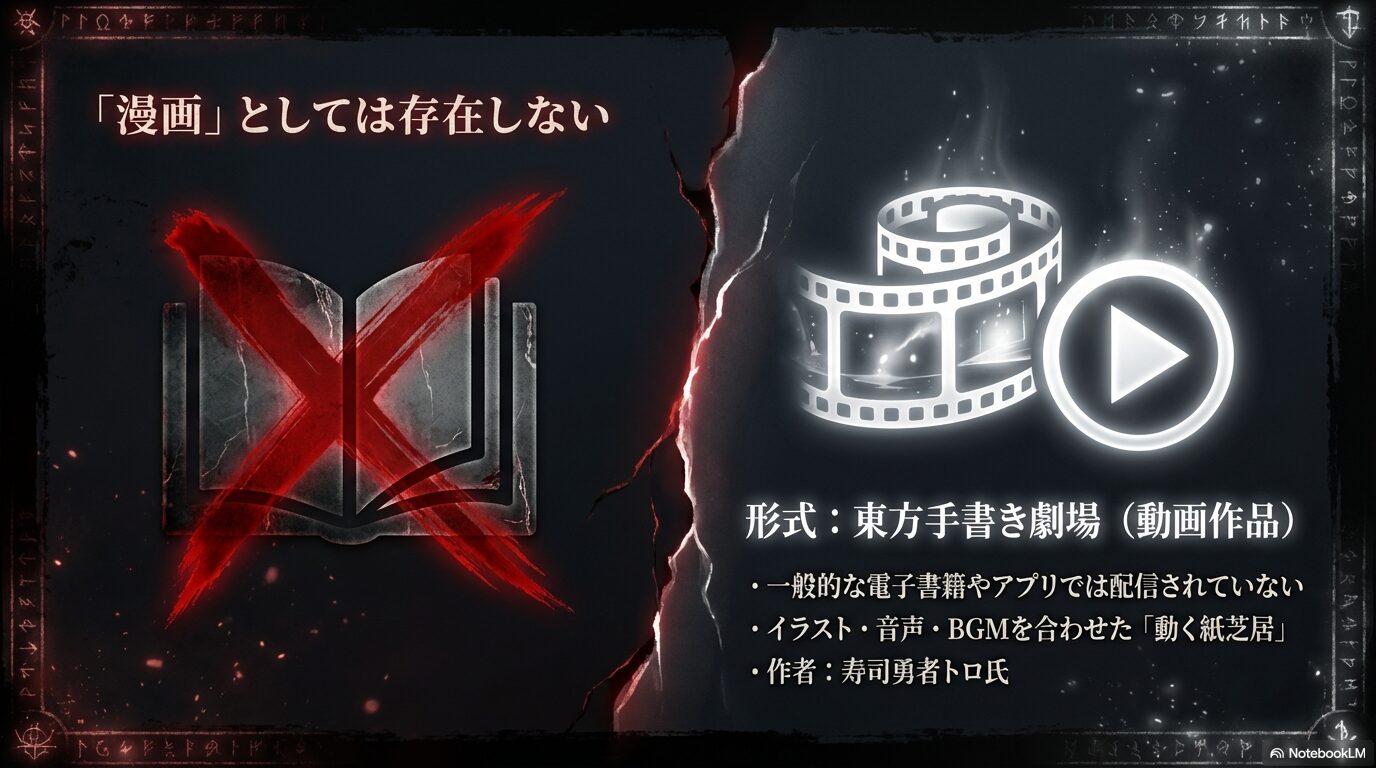 東方異形郷は漫画ではなく「東方手書き劇場」という動画作品であること、一般的な電子書籍では配信されていないことを説明するスライド。