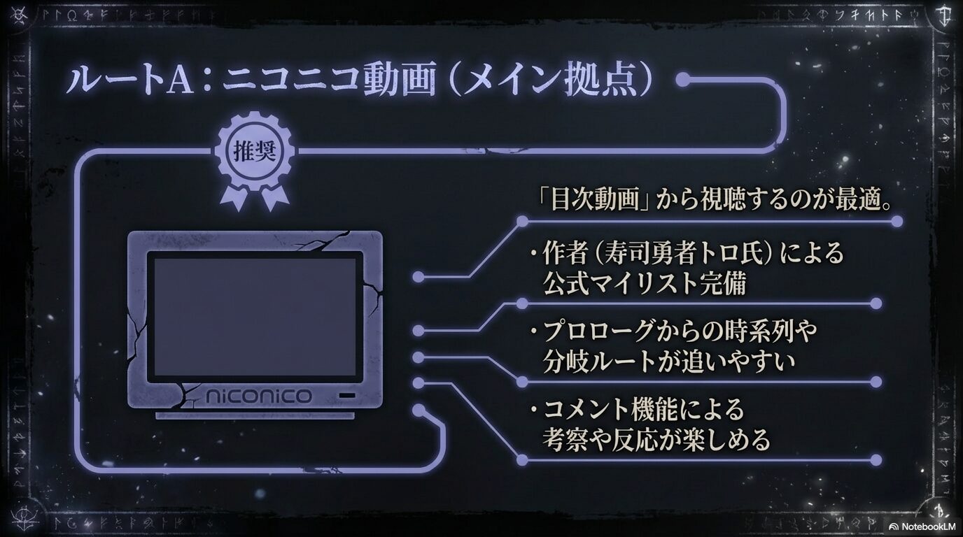 東方異形郷のメイン拠点であるニコニコ動画での視聴方法。目次動画や公式マイリストの活用、コメント機能の楽しさを解説。