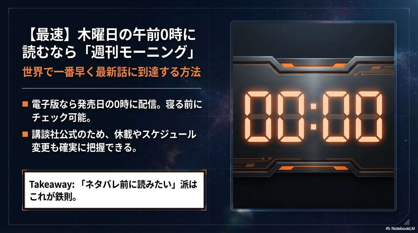 週刊モーニング電子版なら木曜午前0時に宇宙兄弟最新話が配信されることを説明するスライド