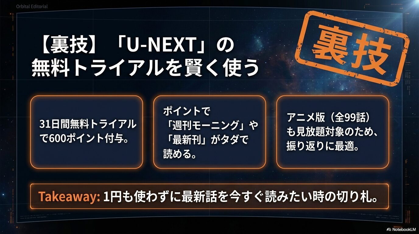 U-NEXT無料トライアルでもらえる600ポイントで、モーニングや最新刊をタダで読む裏技の解説スライド