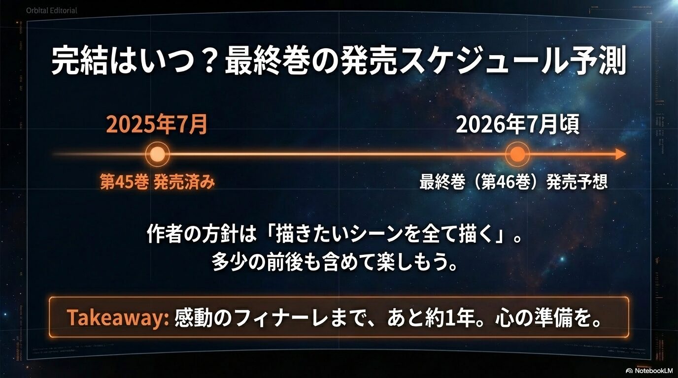 宇宙兄弟第45巻の発売実績と、最終第46巻の発売予想日をまとめたスケジュールスライド